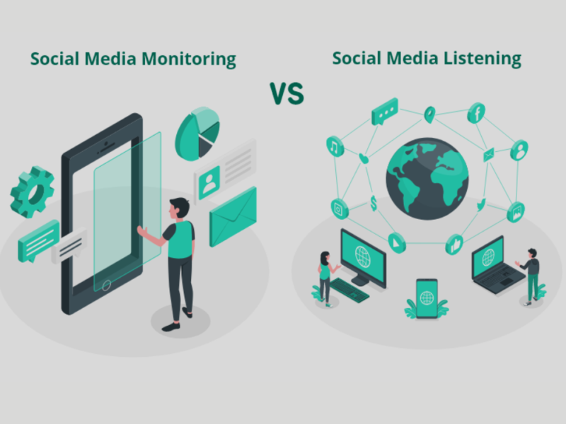 How Is Social Listening Different From Social Monitoring?